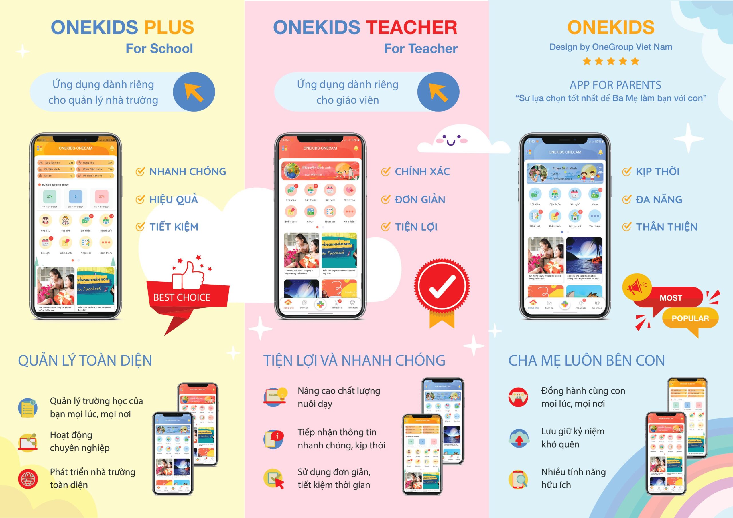 OneKids – Giải pháp quản lý mầm non toàn diện: Phụ huynh – Giáo viên – Nhà trường kết nối trong một chạm 2 Phần mềm quản lý mầm non OneKids – Kết nối phụ huynh, giáo viên và nhà trường