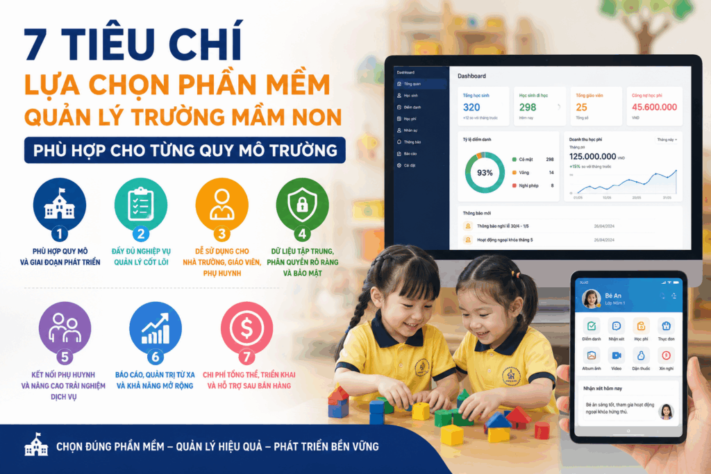 7 tiêu chí lựa chọn phần mềm quản lý trường mầm non