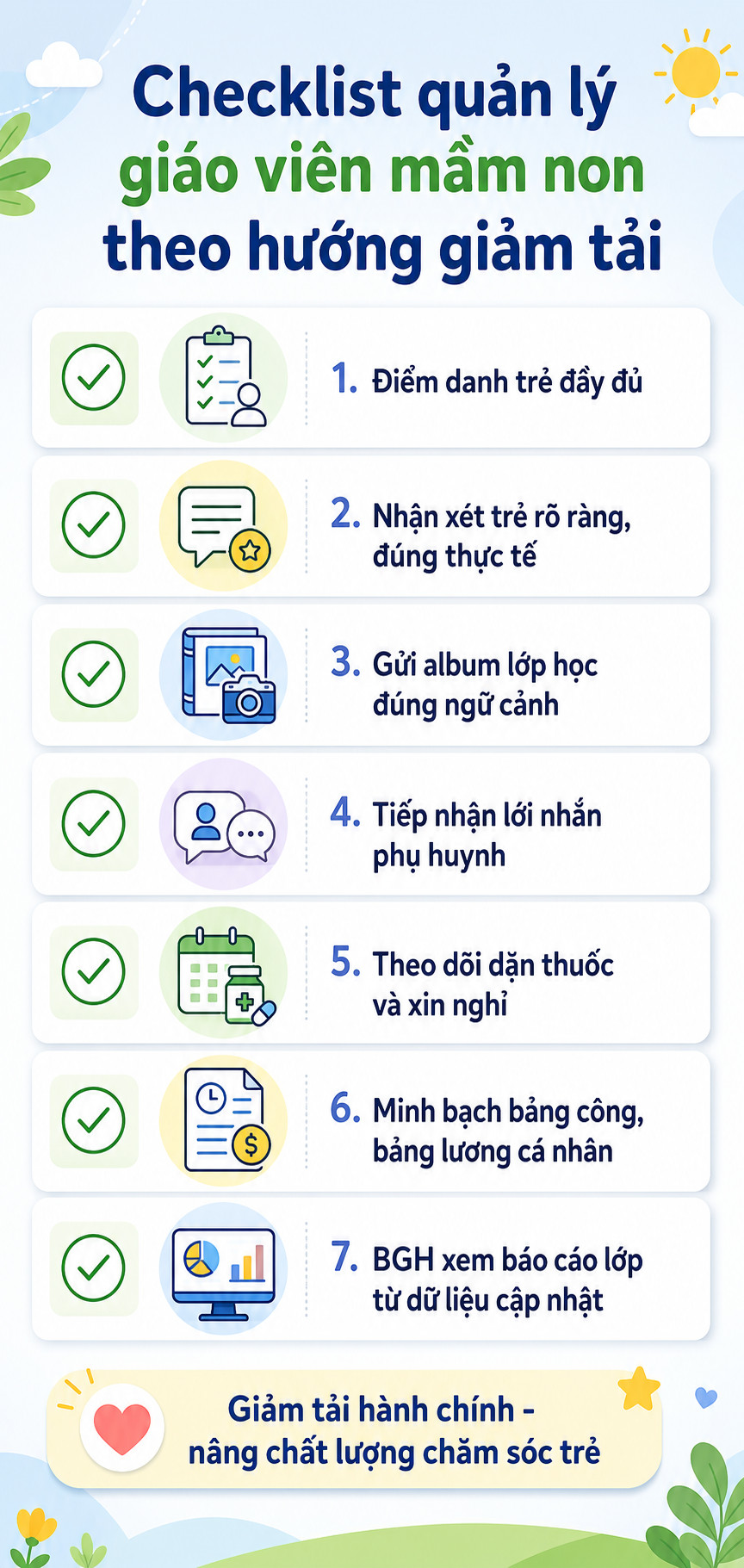 Quản lý giáo viên mầm non: Làm sao giảm áp lực cho giáo viên nhưng vẫn nâng cao chất lượng chăm sóc trẻ? 3 Checklist quản lý giáo viên mầm non giúp giảm áp lực và nâng cao chất lượng chăm sóc trẻ